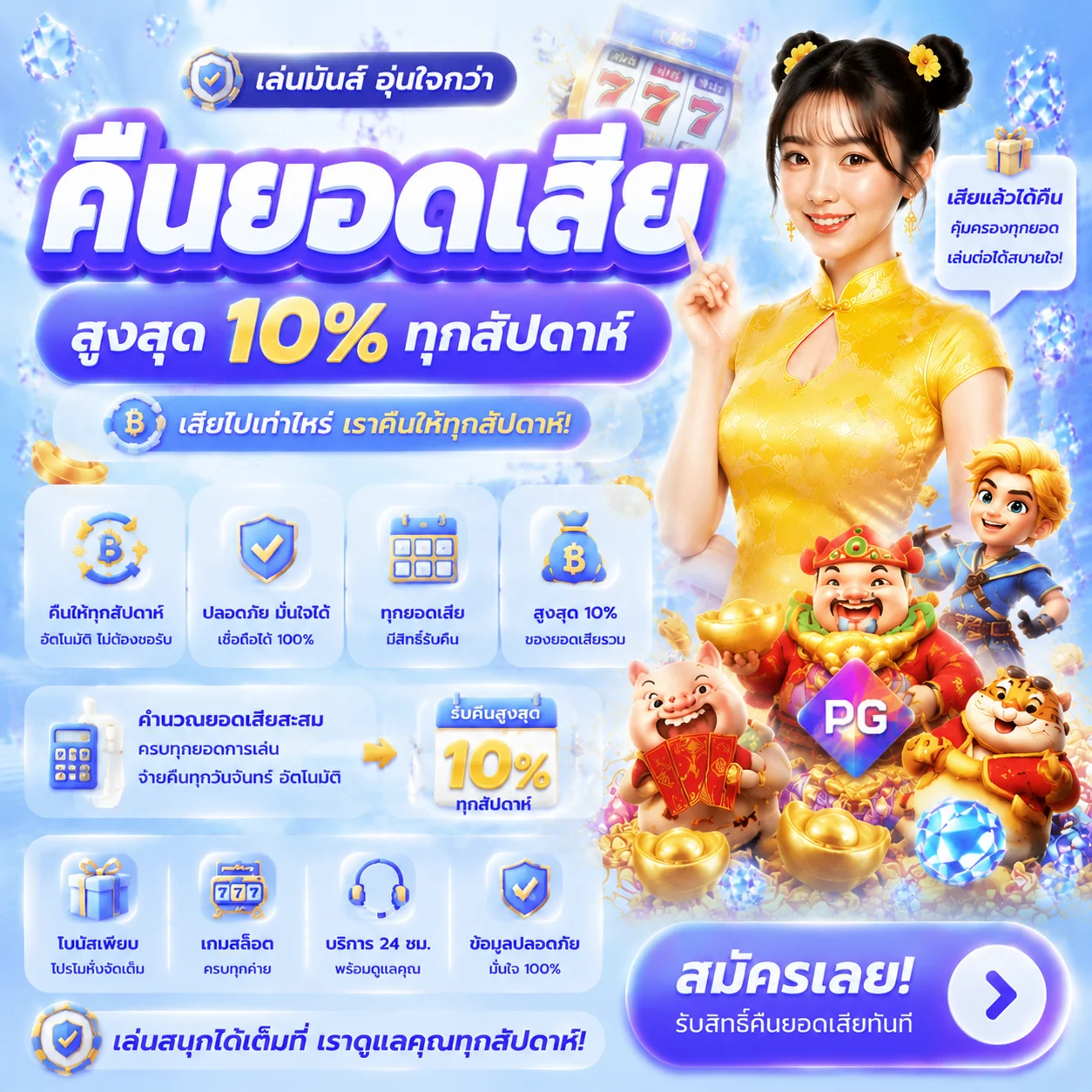 ทดลองเล่นสล็อต JILI ฟรี บน WINROI
