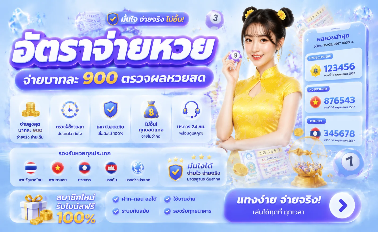 หวยออนไลน์ WINROI ซื้อหวยครบทุกประเภทจ่ายเต็ม
